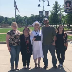 Meet your Posher, Trisha